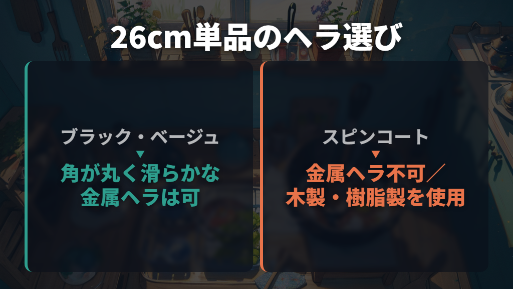こびりつきや取っ手の不調を避けるためのお手入れ条件