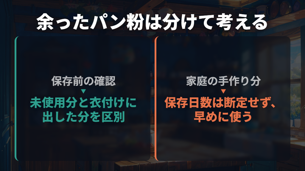 余りは未使用分と衣付けに出した分を分けて考える