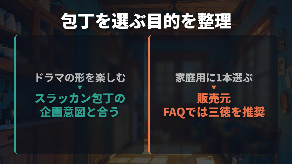 家庭用の1本目か、ドラマの形を楽しむ追加の1本かで選ぶ