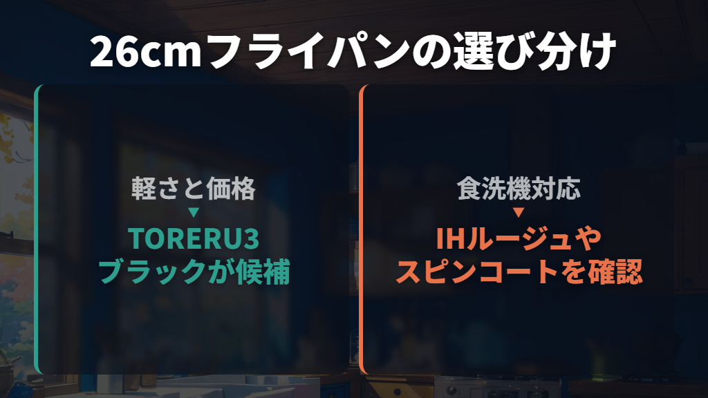 26cmの着脱式フライパンは何が違う？
