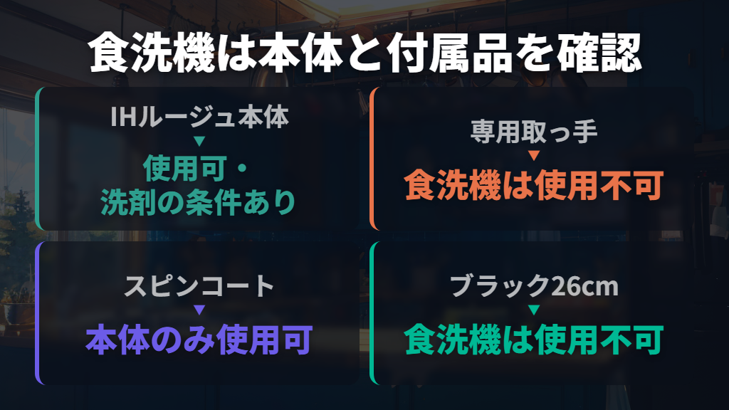 食洗機を使うなら本体と付属品を分けて選ぶ