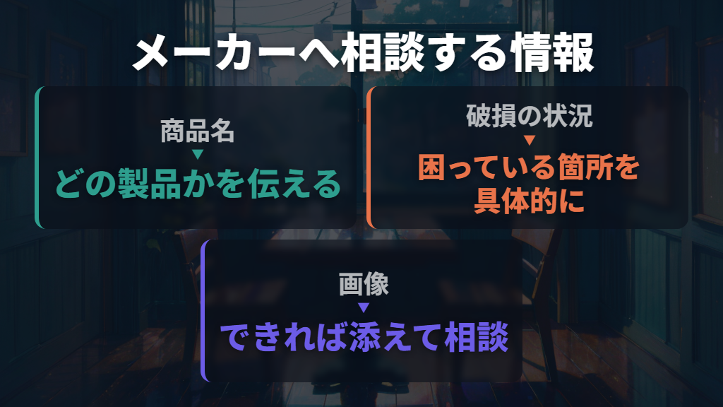 ネジが外れない・金具が壊れた場合は修理相談へ